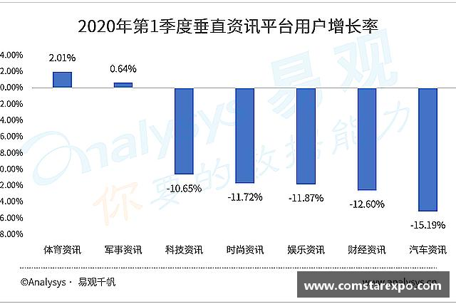 发现竞技宝网站